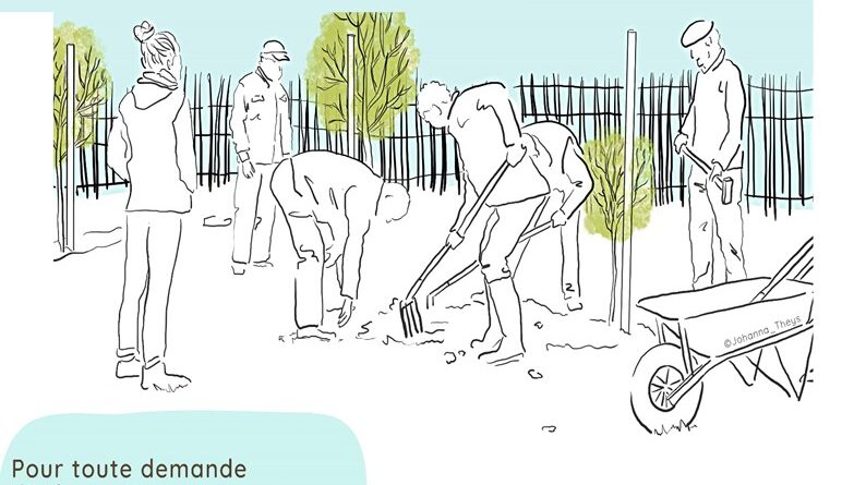 Plantation collective